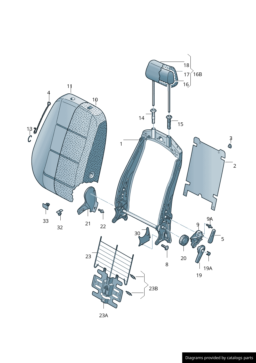 Car part diagram