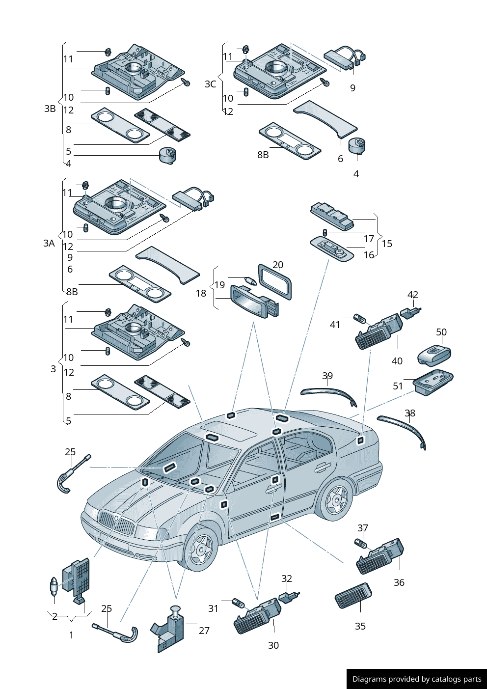 Car part diagram
