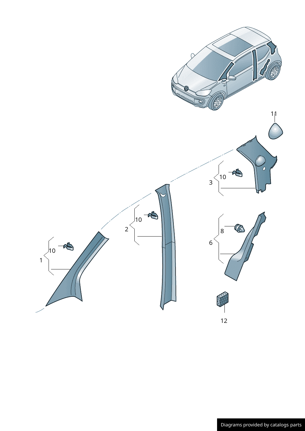 Car part diagram