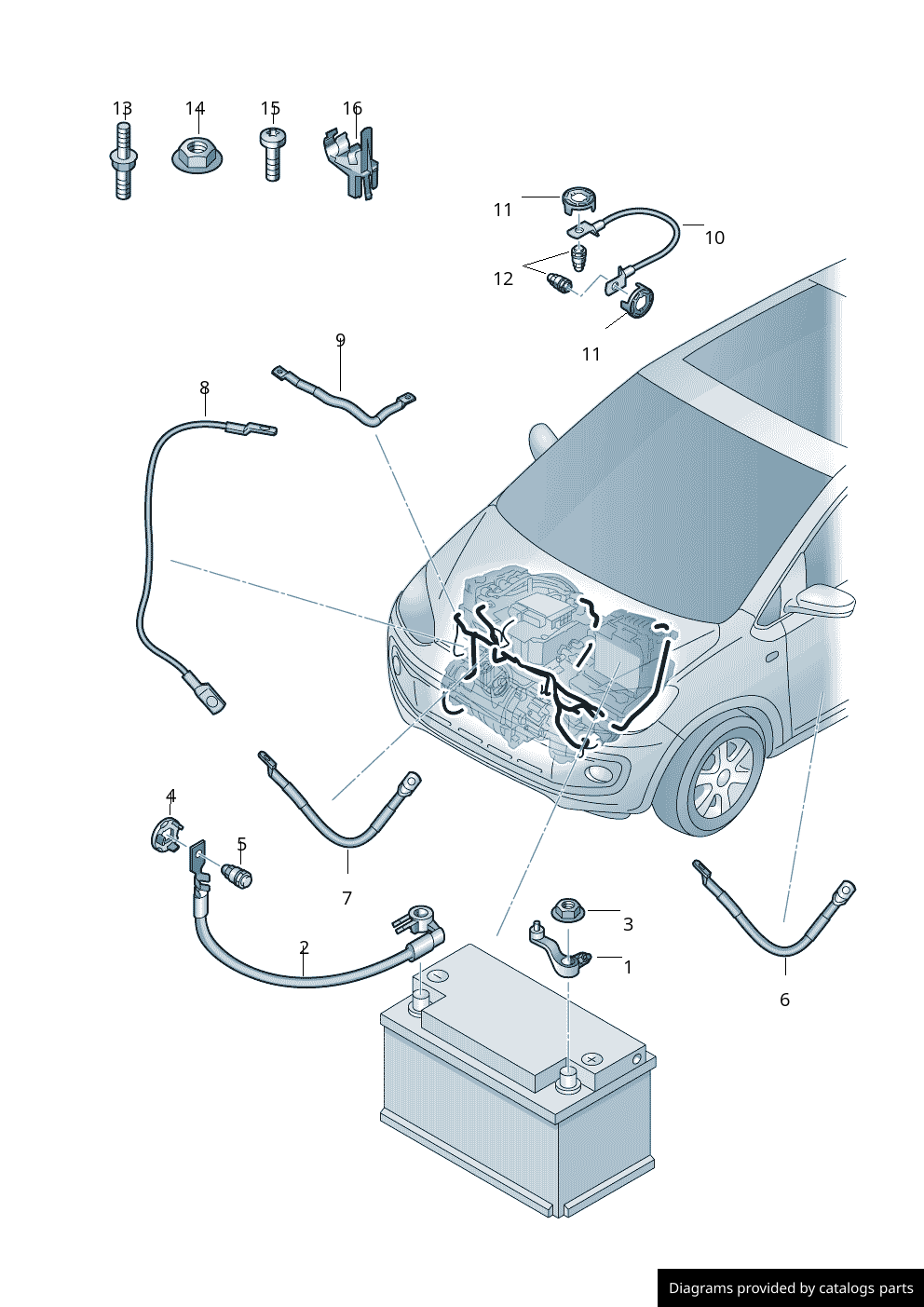 Car part diagram