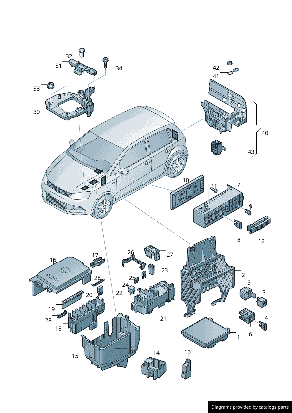 Car part diagram