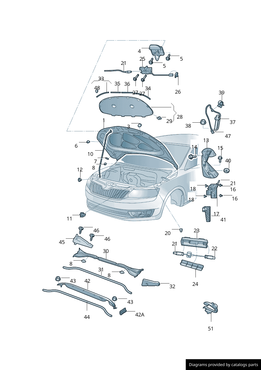 Car part diagram