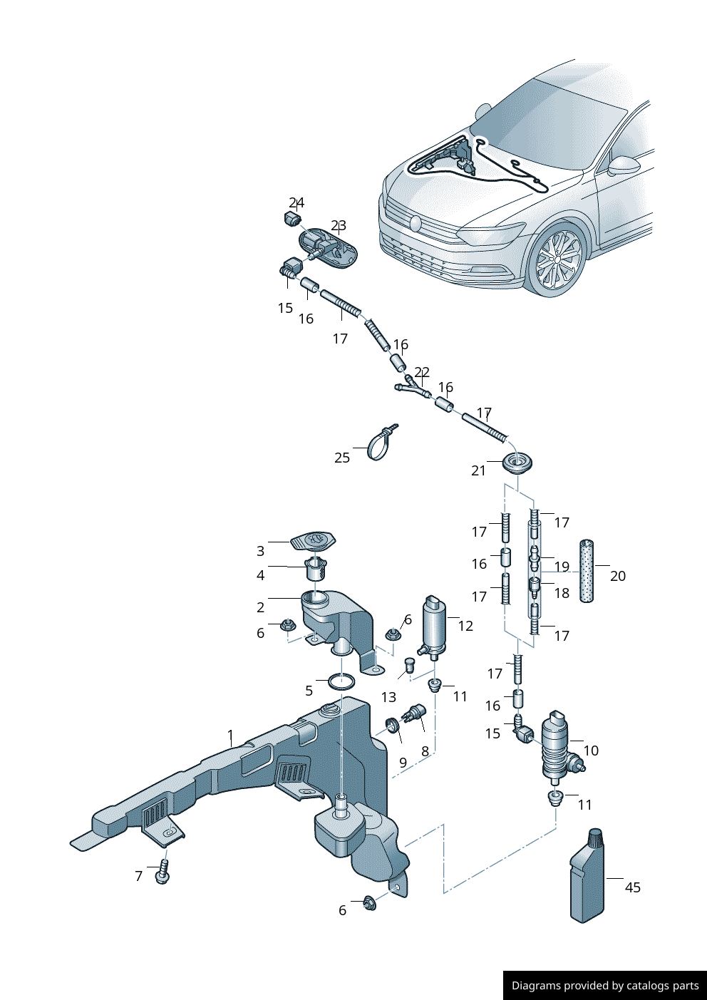 Car part diagram