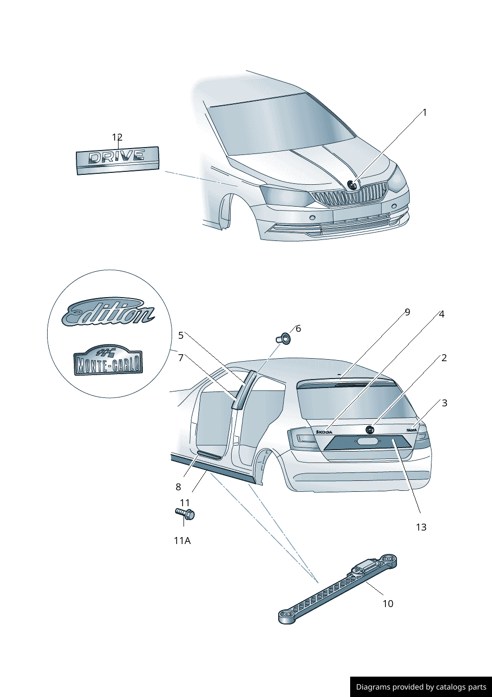 Car part diagram