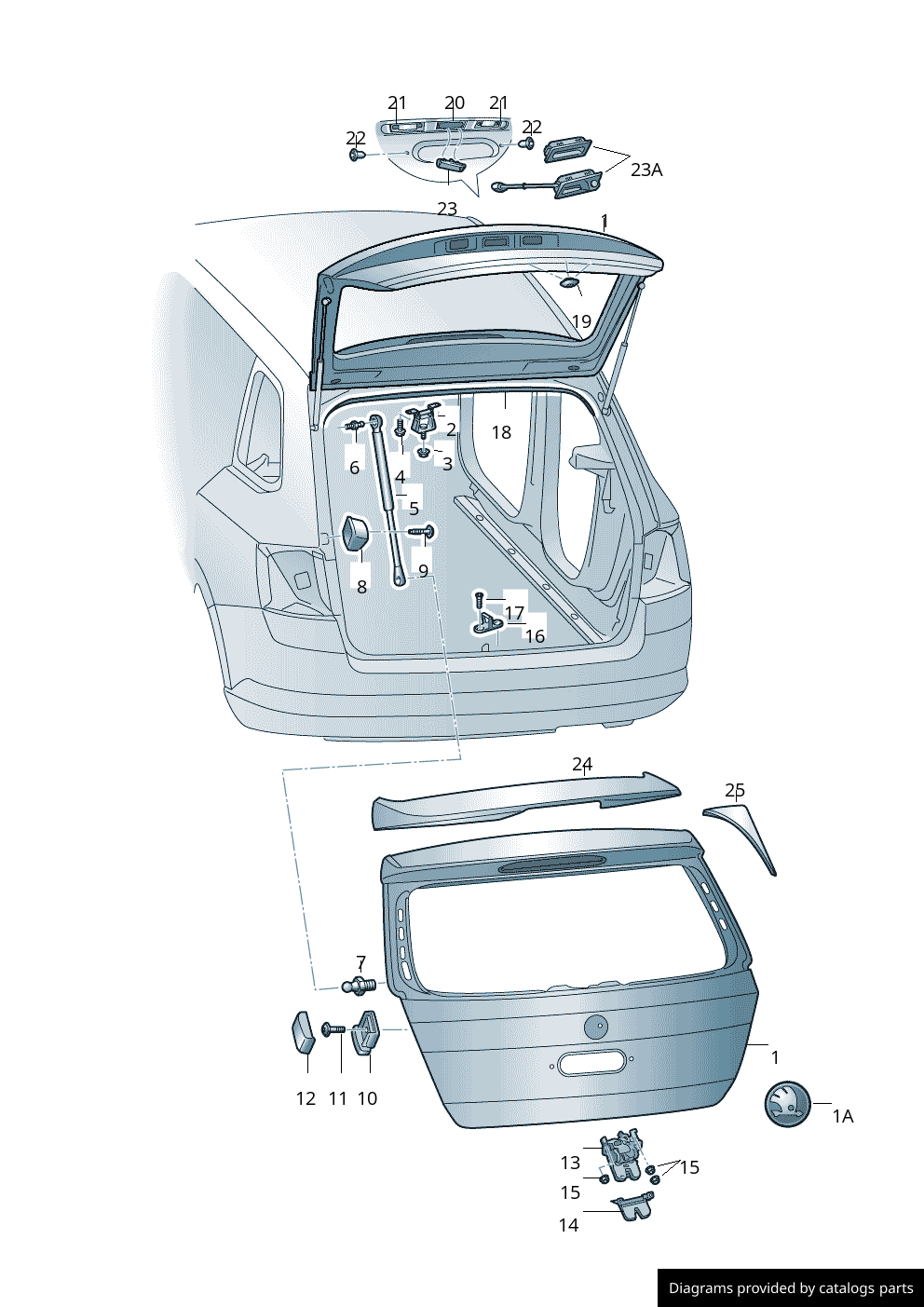 Car part diagram