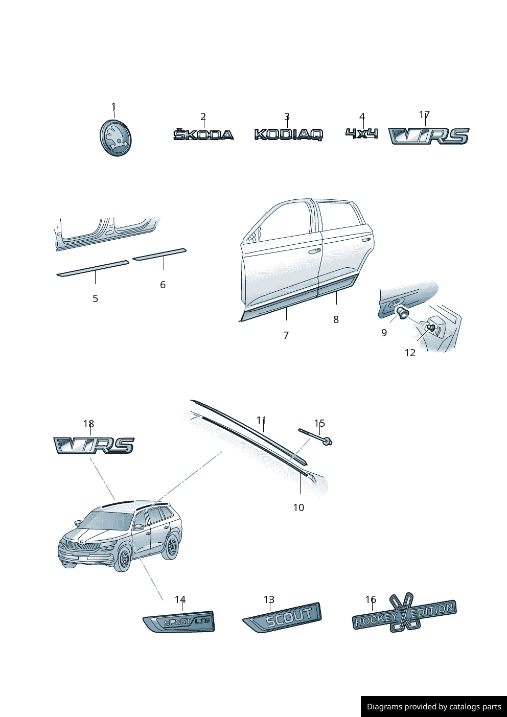Car part diagram