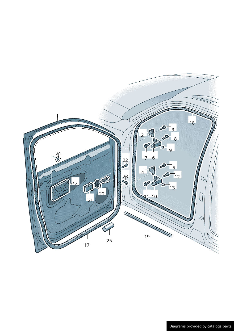 Car part diagram