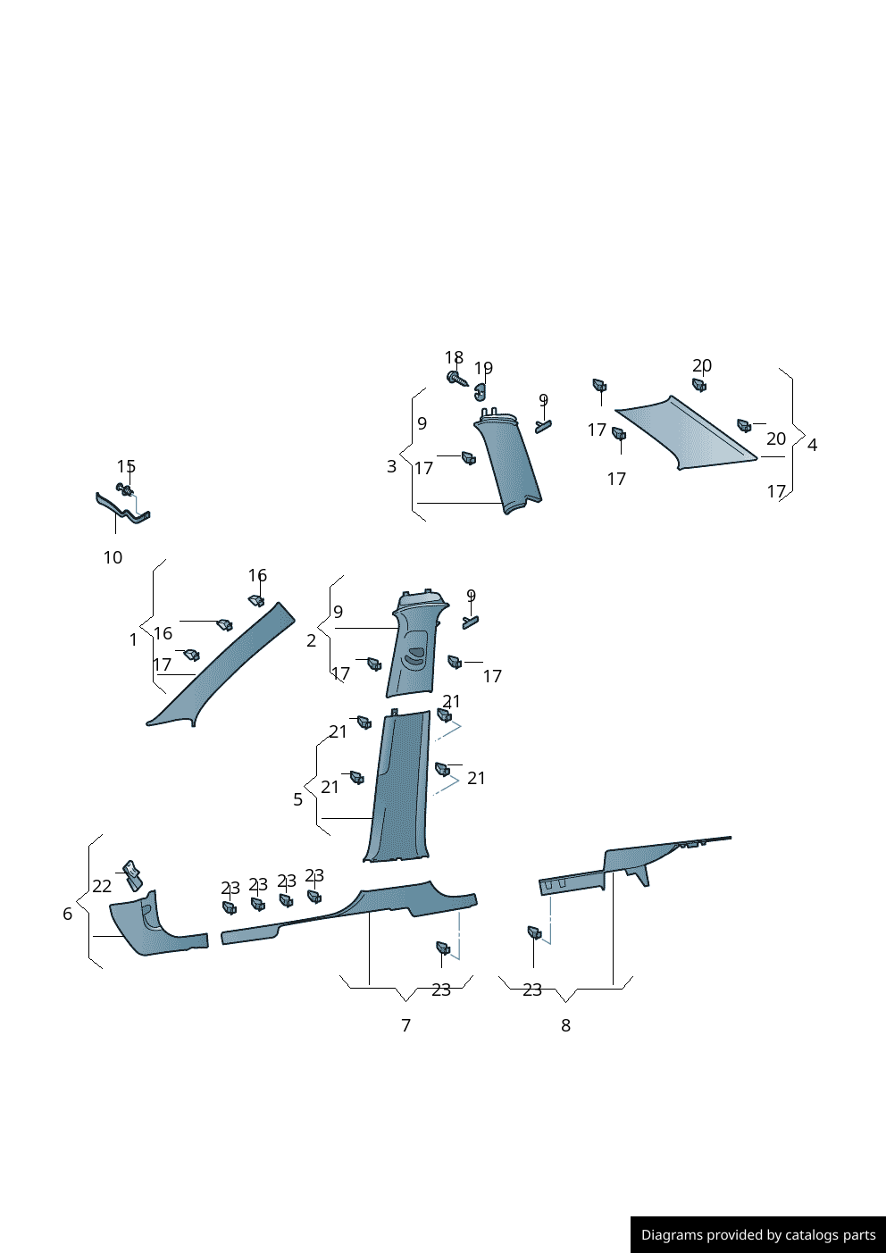 Car part diagram