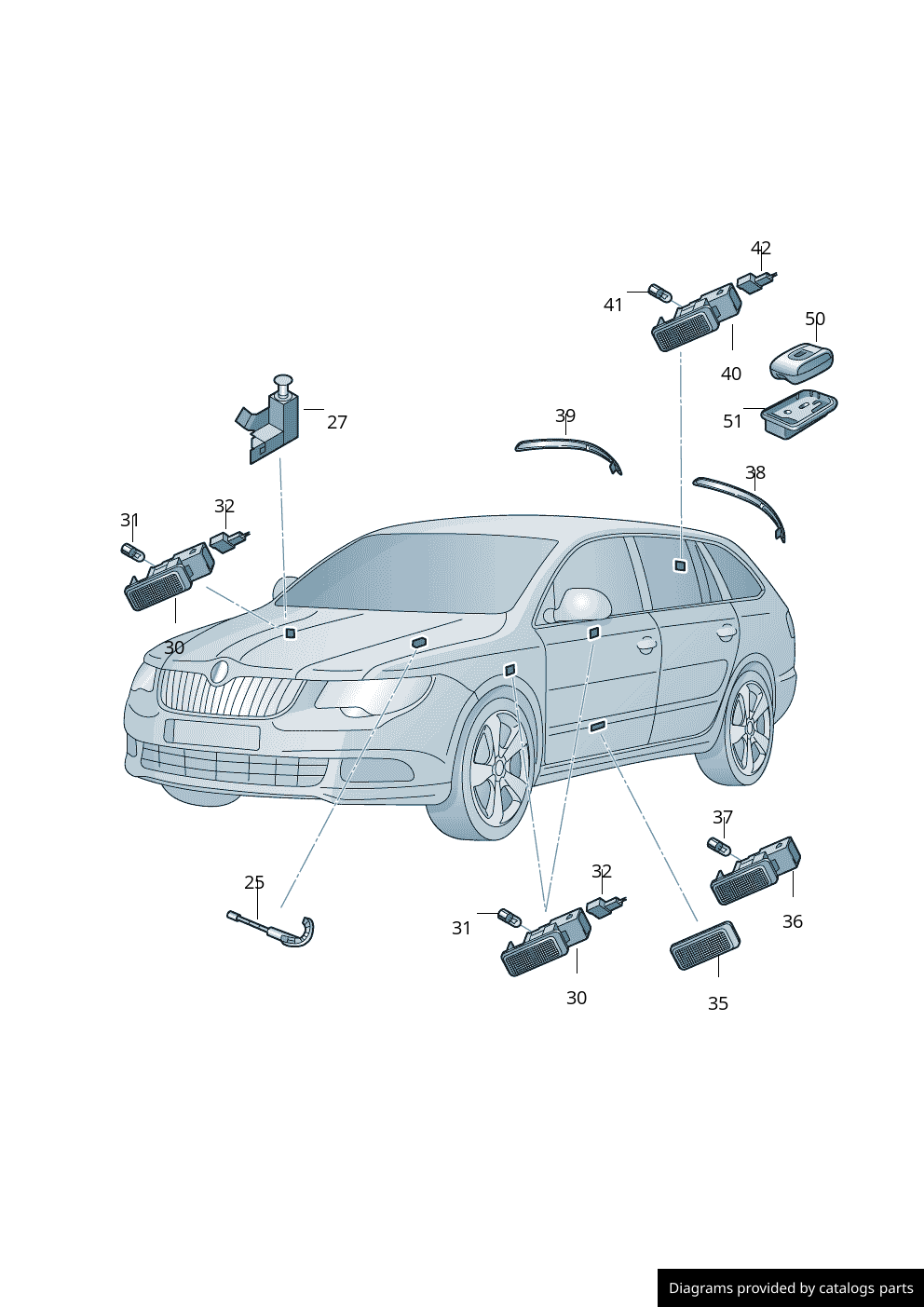 Car part diagram