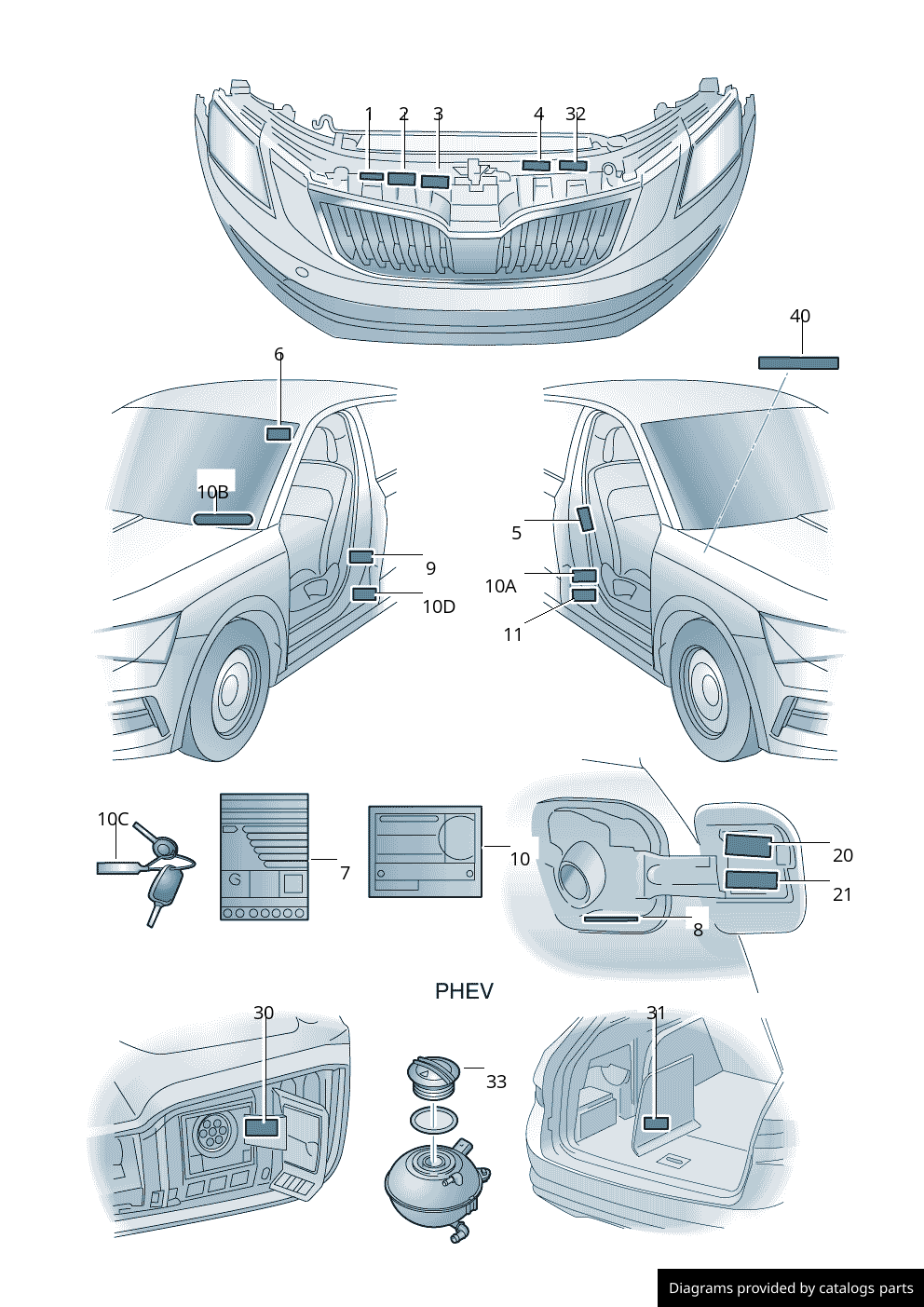 Car part diagram