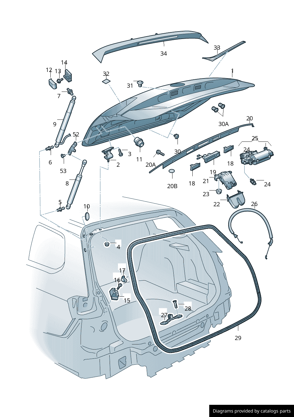 Car part diagram