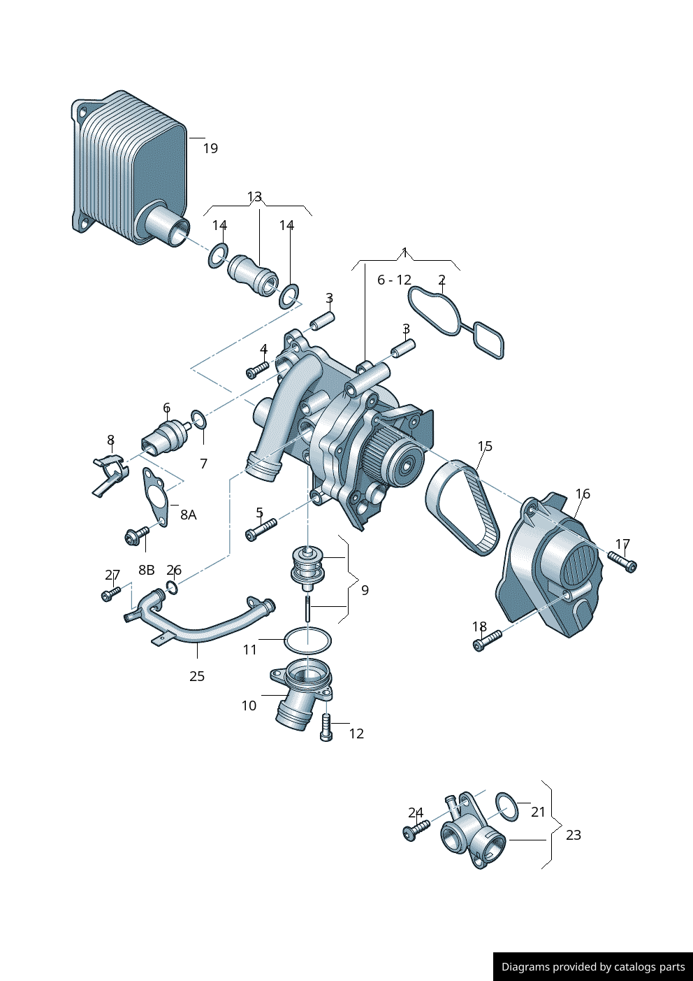 Car part diagram
