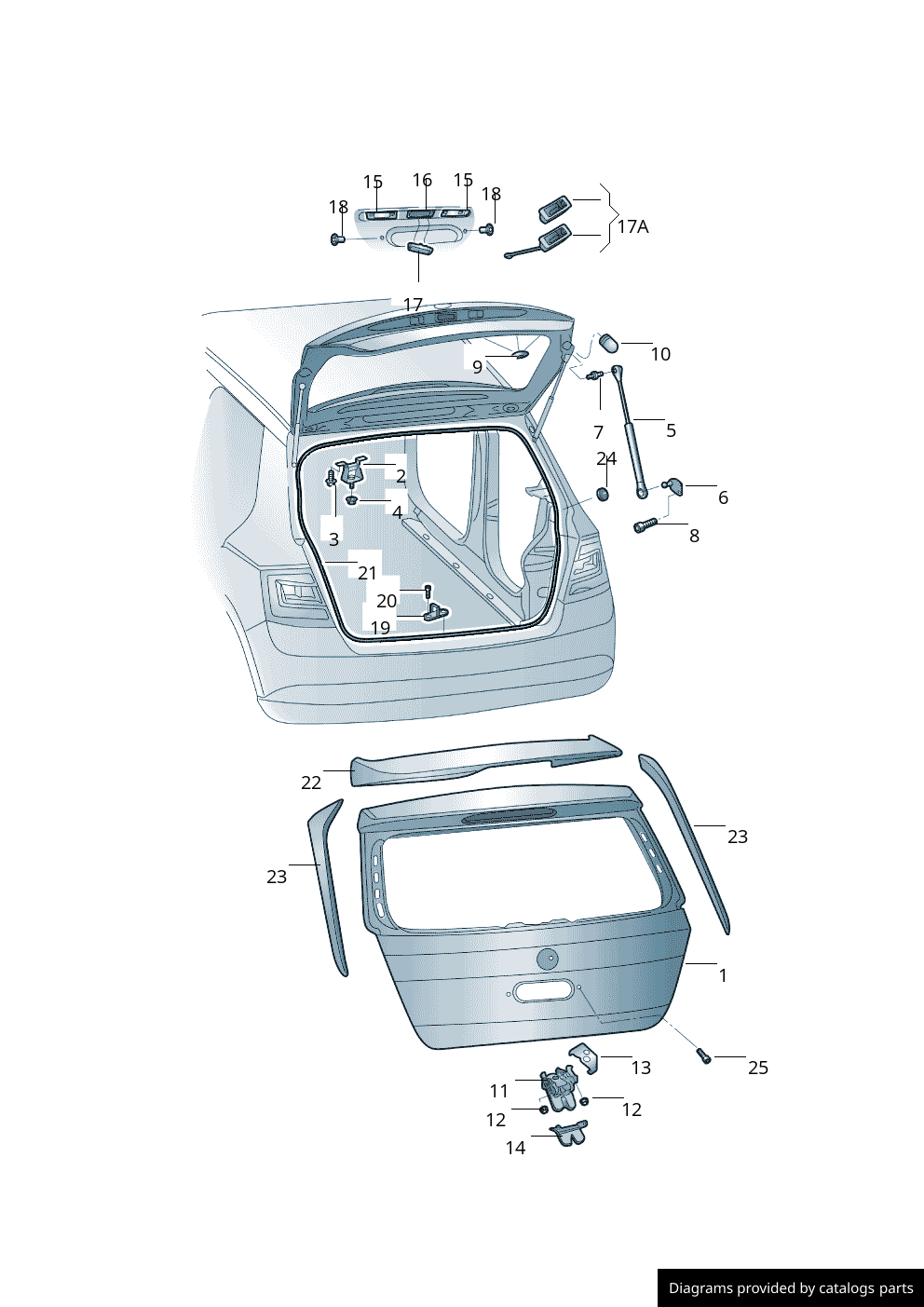 Car part diagram