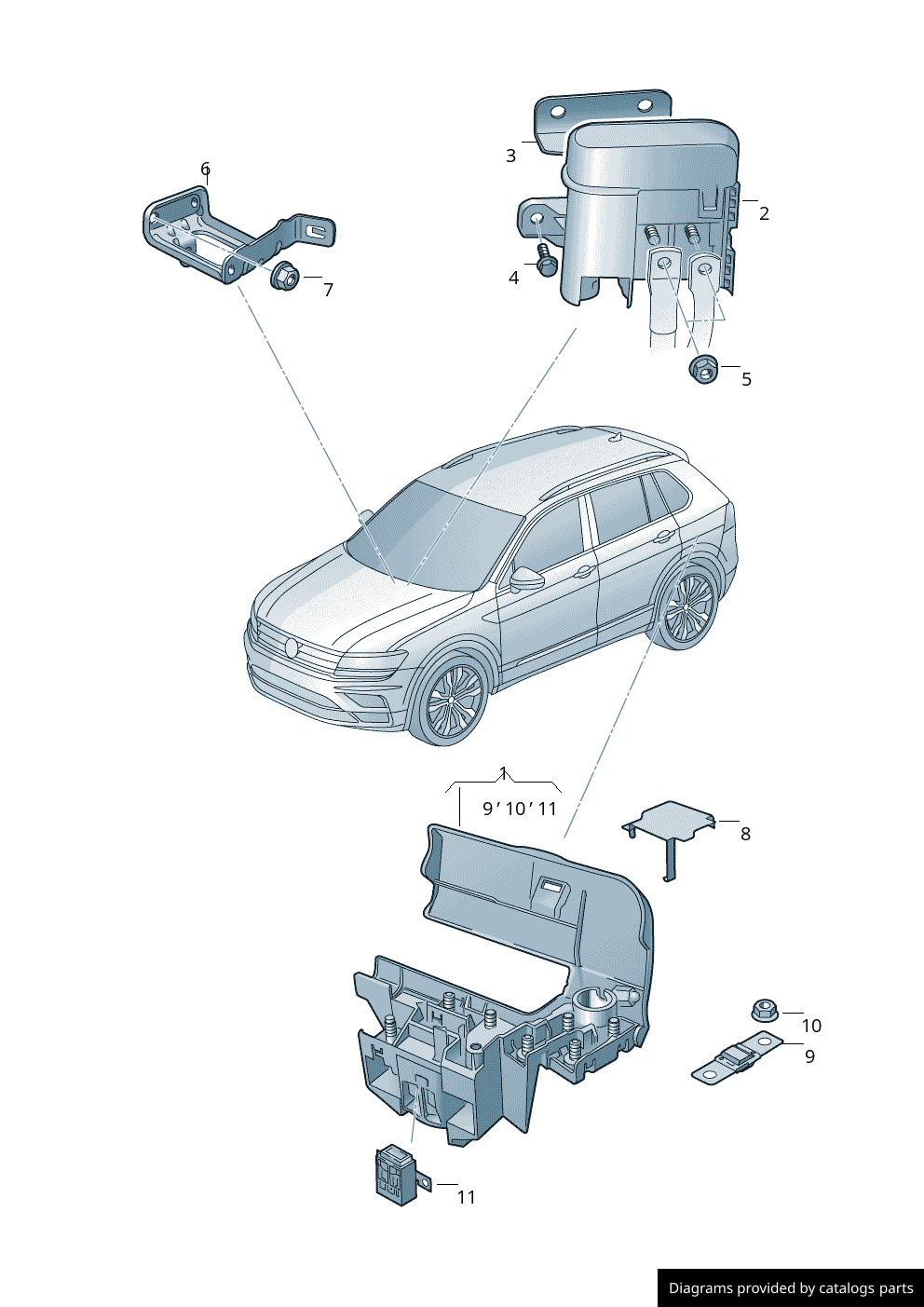 Car part diagram