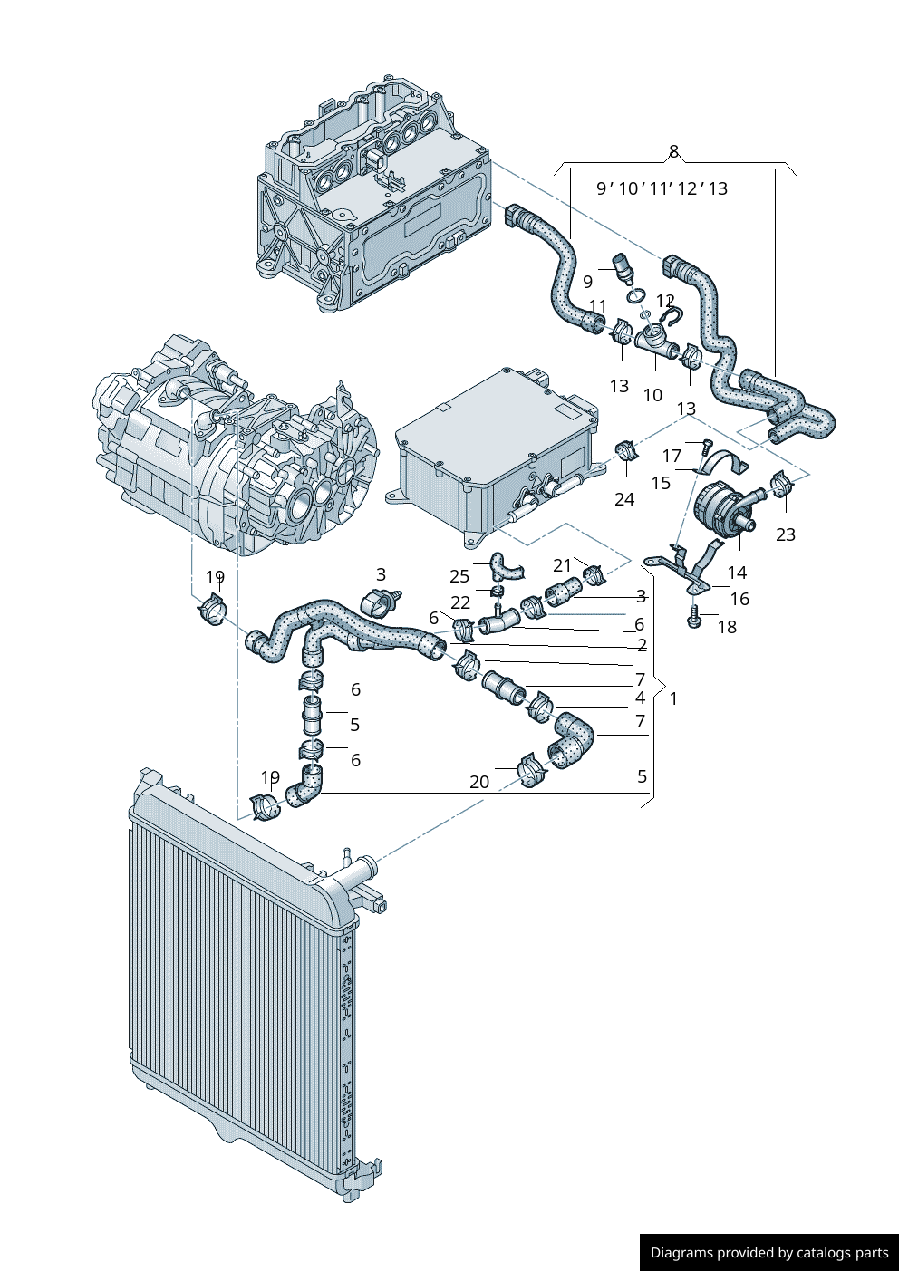 Car part diagram
