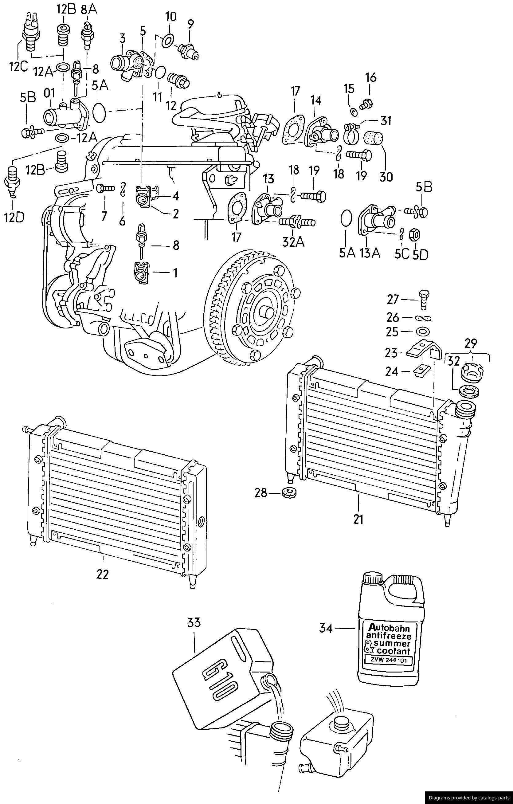 Car part diagram