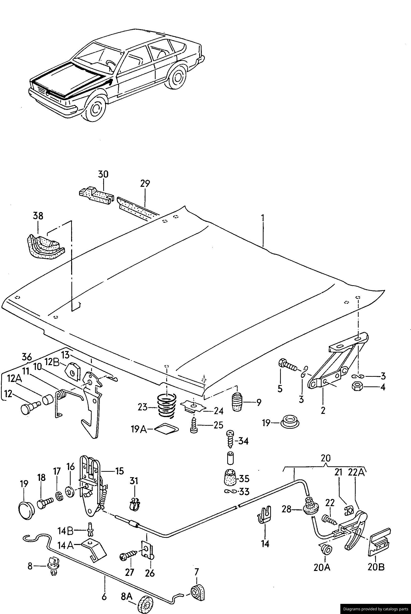 Car part diagram