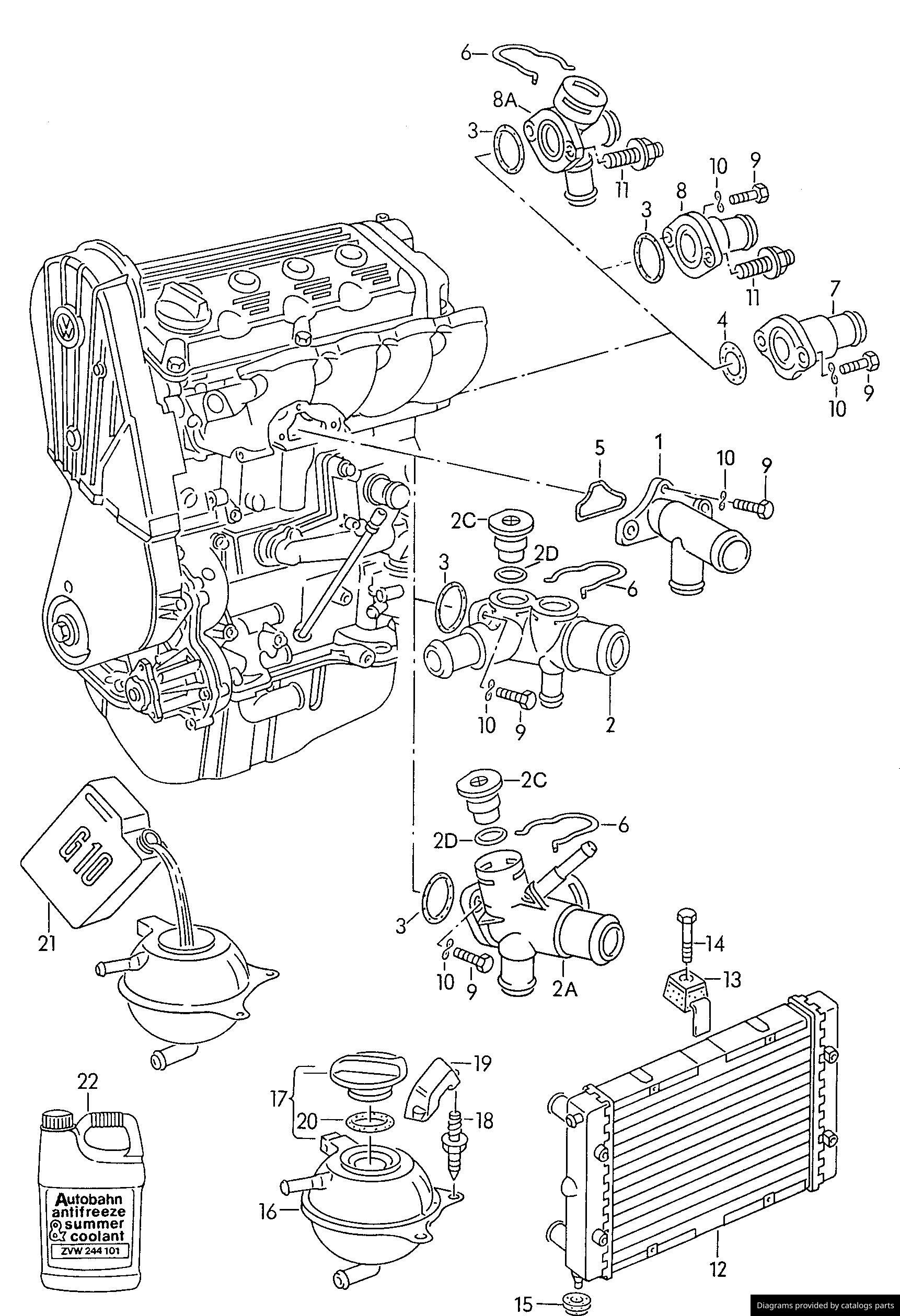 Car part diagram