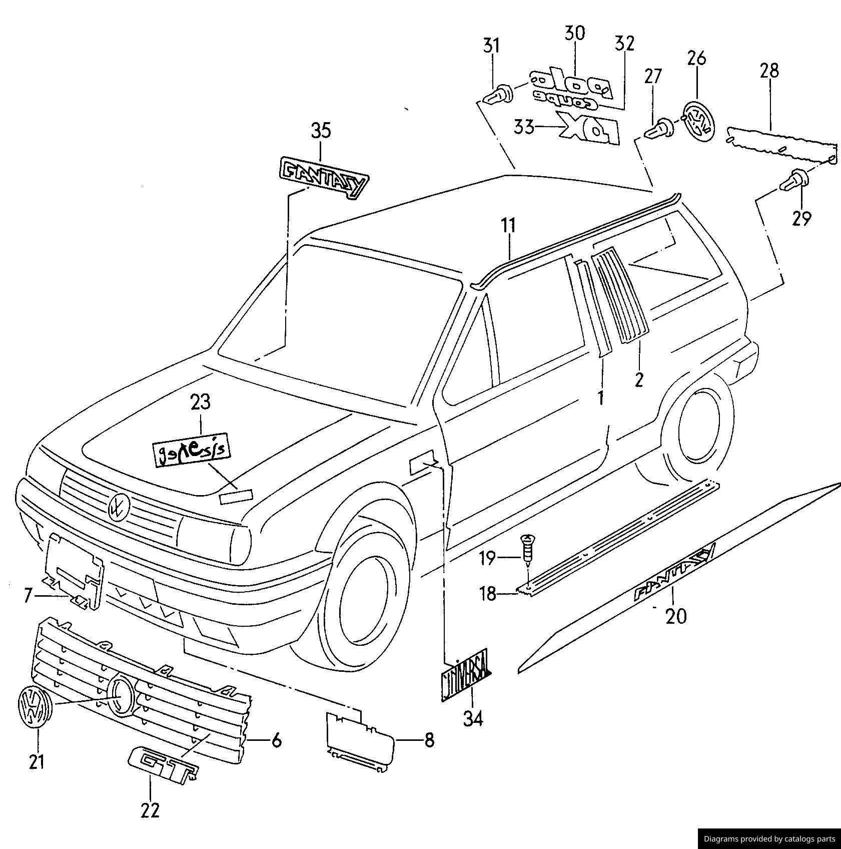 Car part diagram