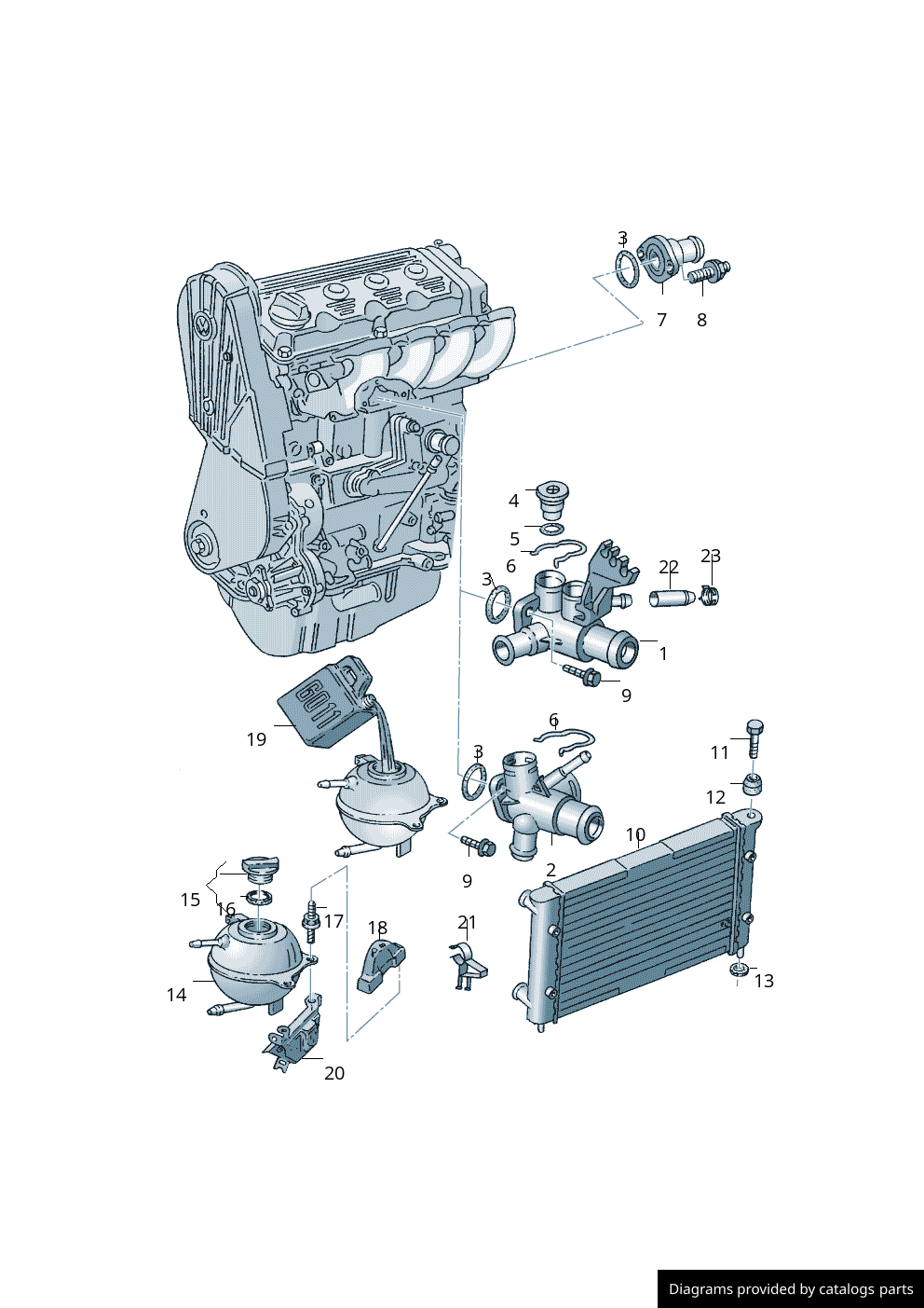 Car part diagram