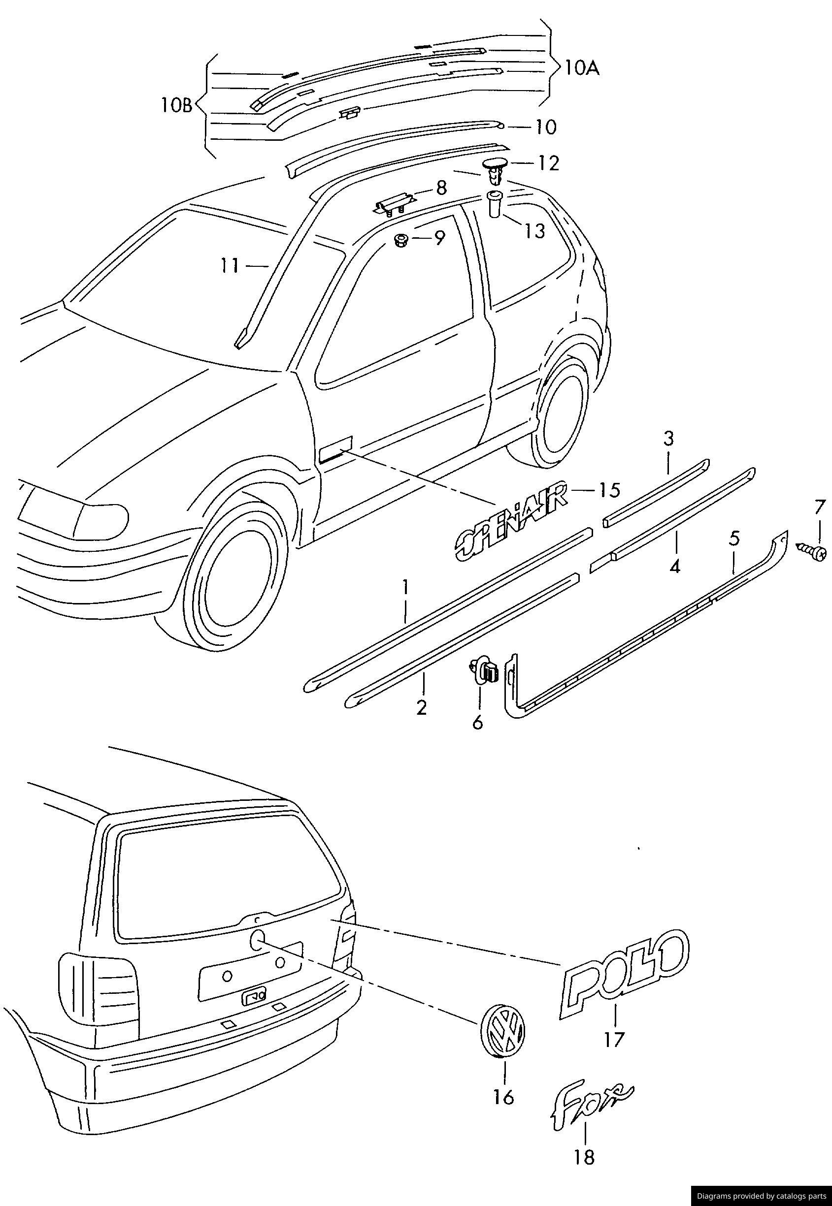 Car part diagram
