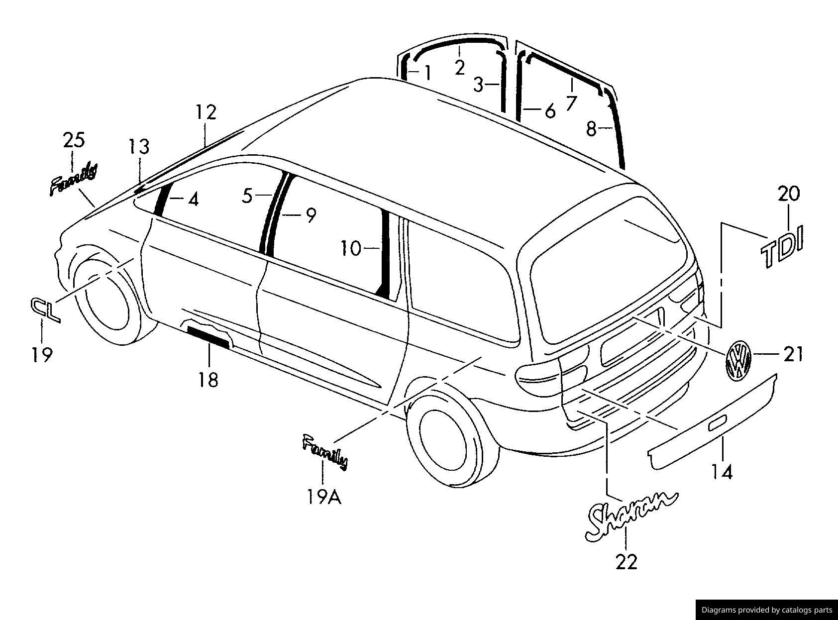 Car part diagram