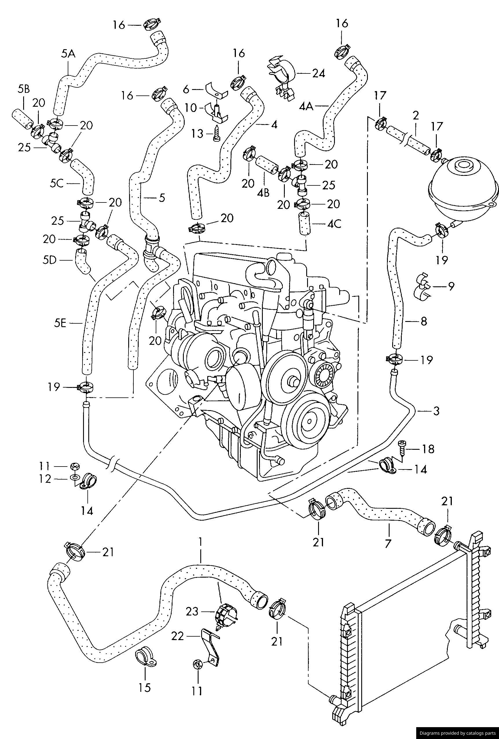 Car part diagram