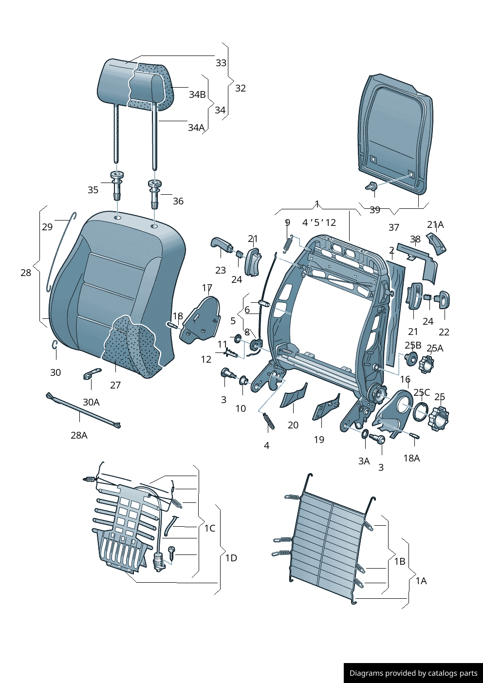 Car part diagram