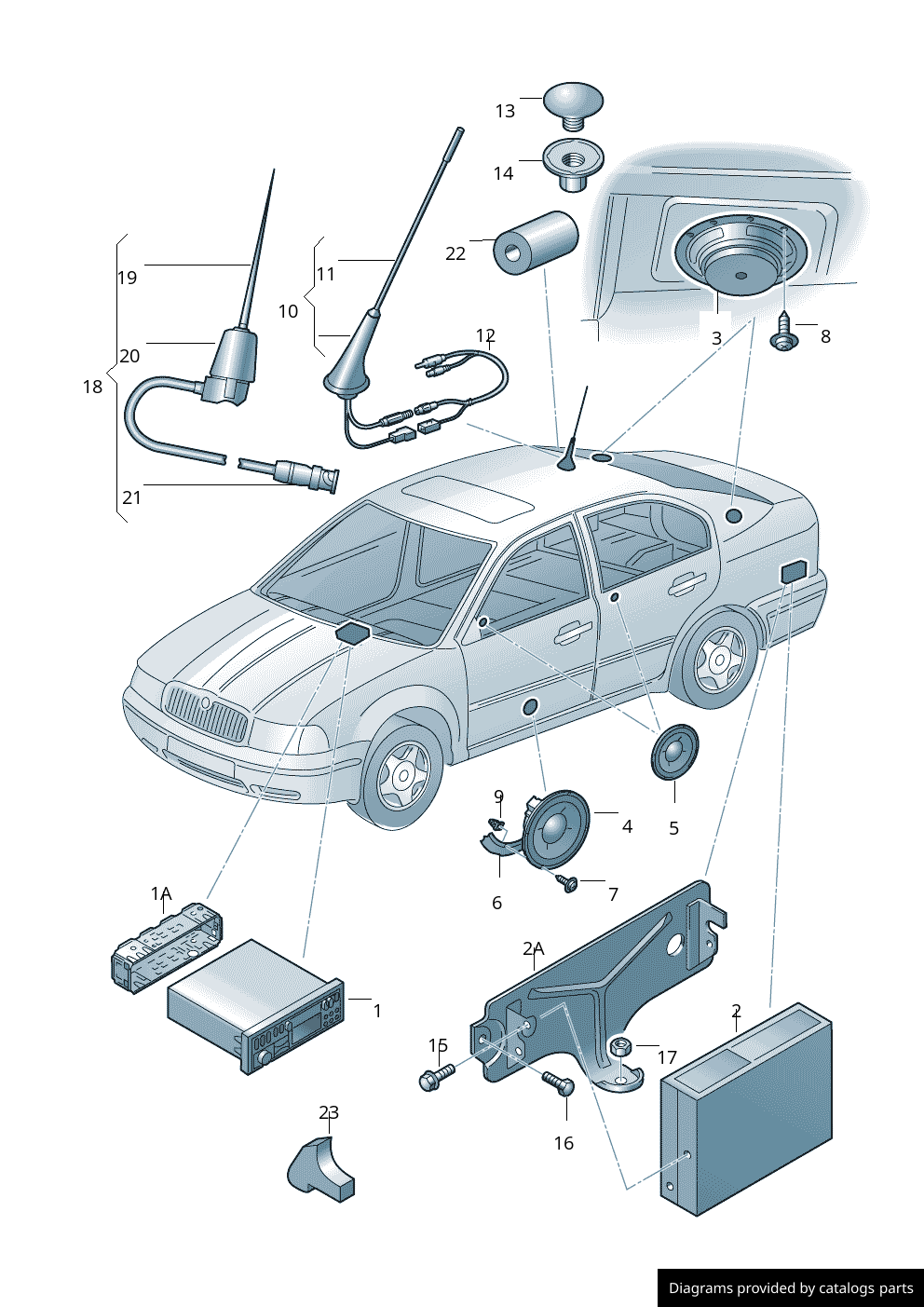 Car part diagram