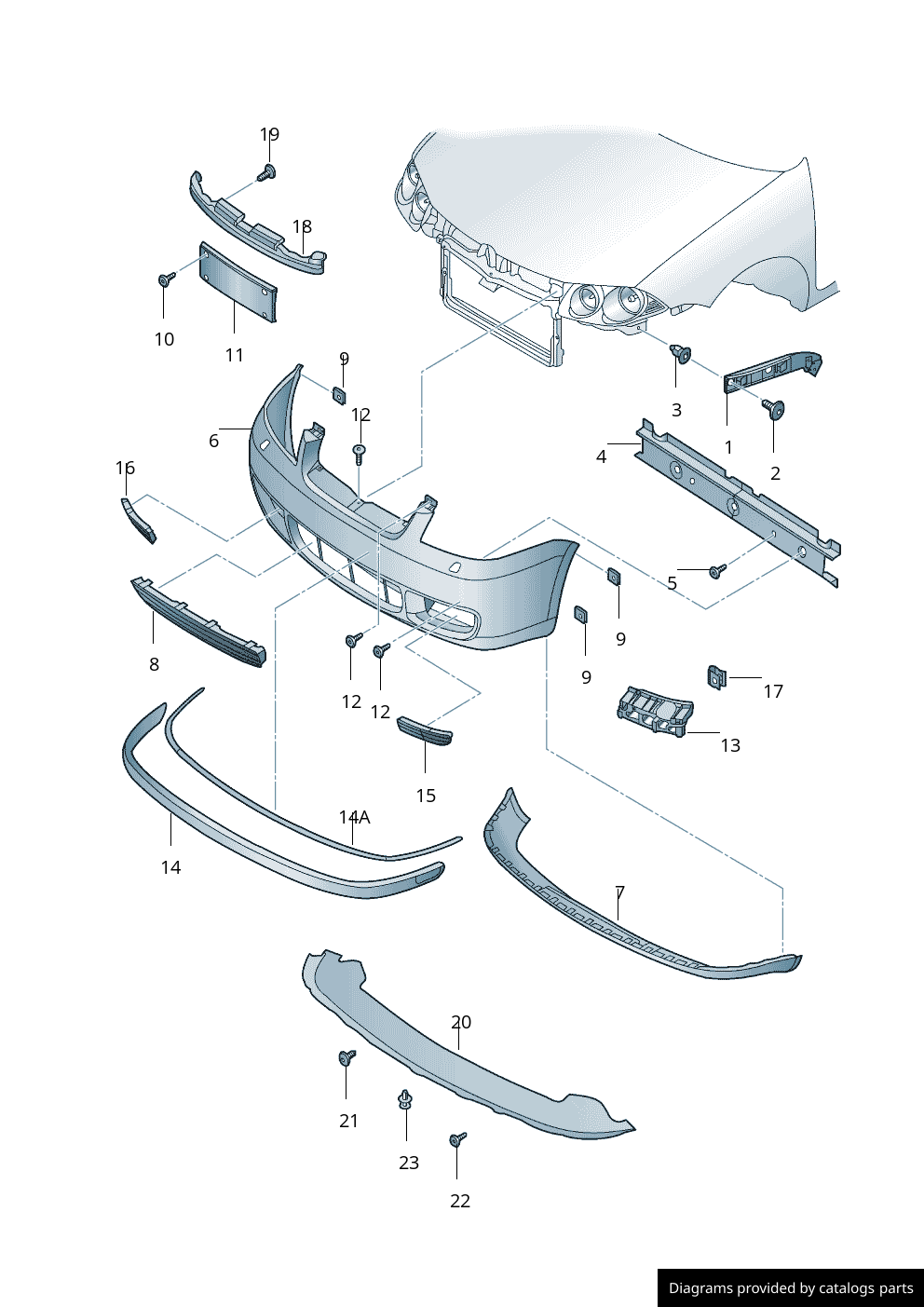 Car part diagram