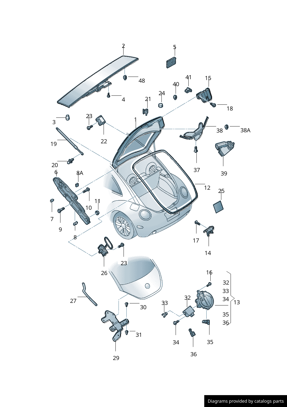 Car part diagram