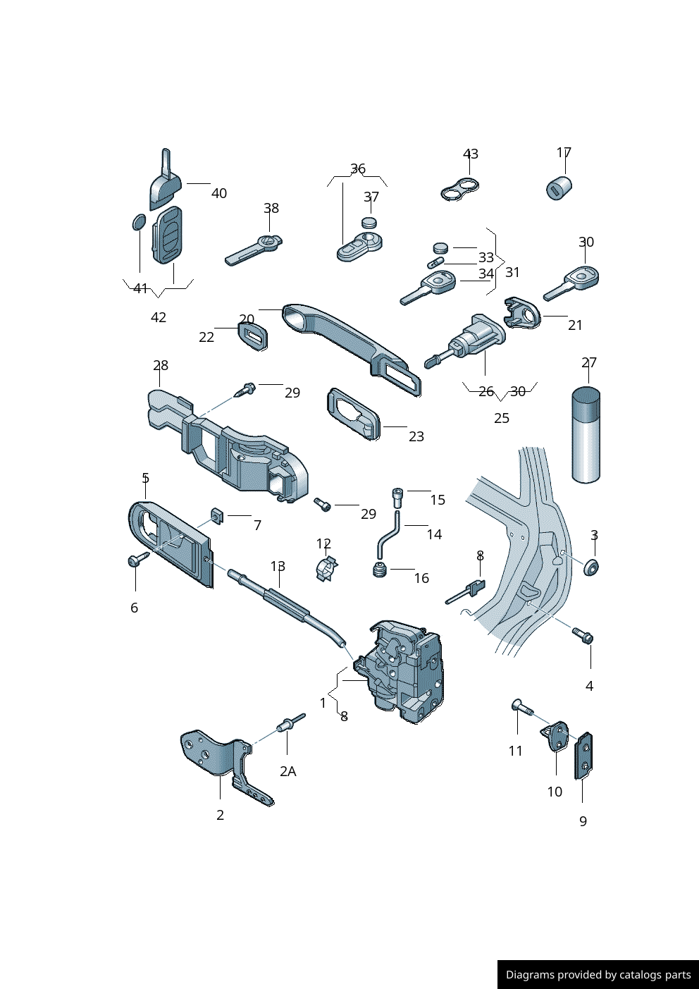 Car part diagram