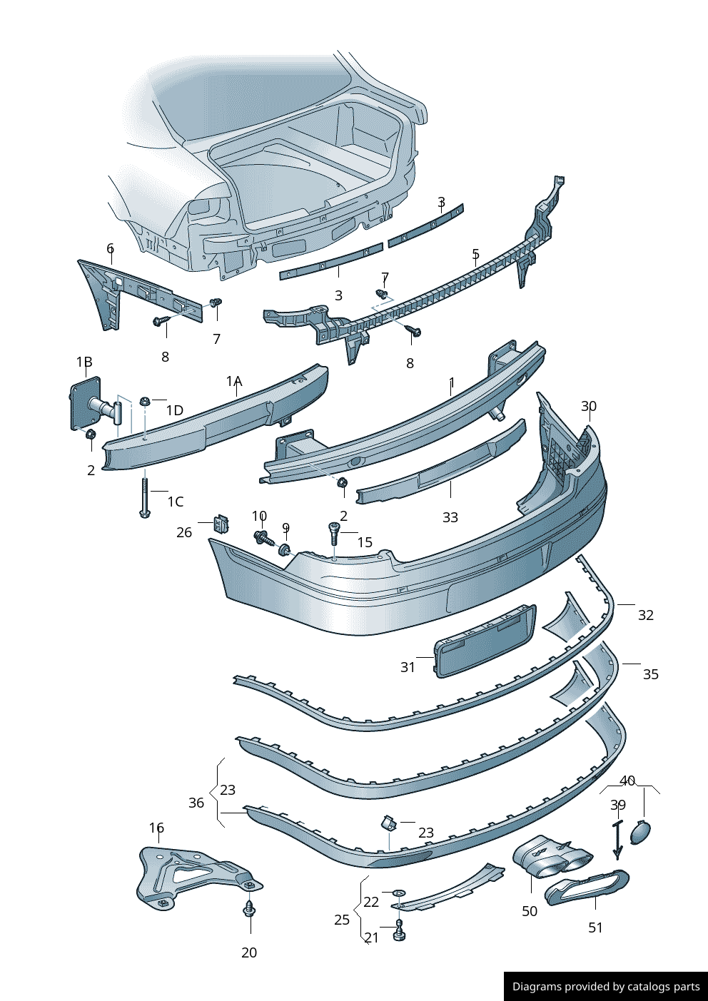 Car part diagram