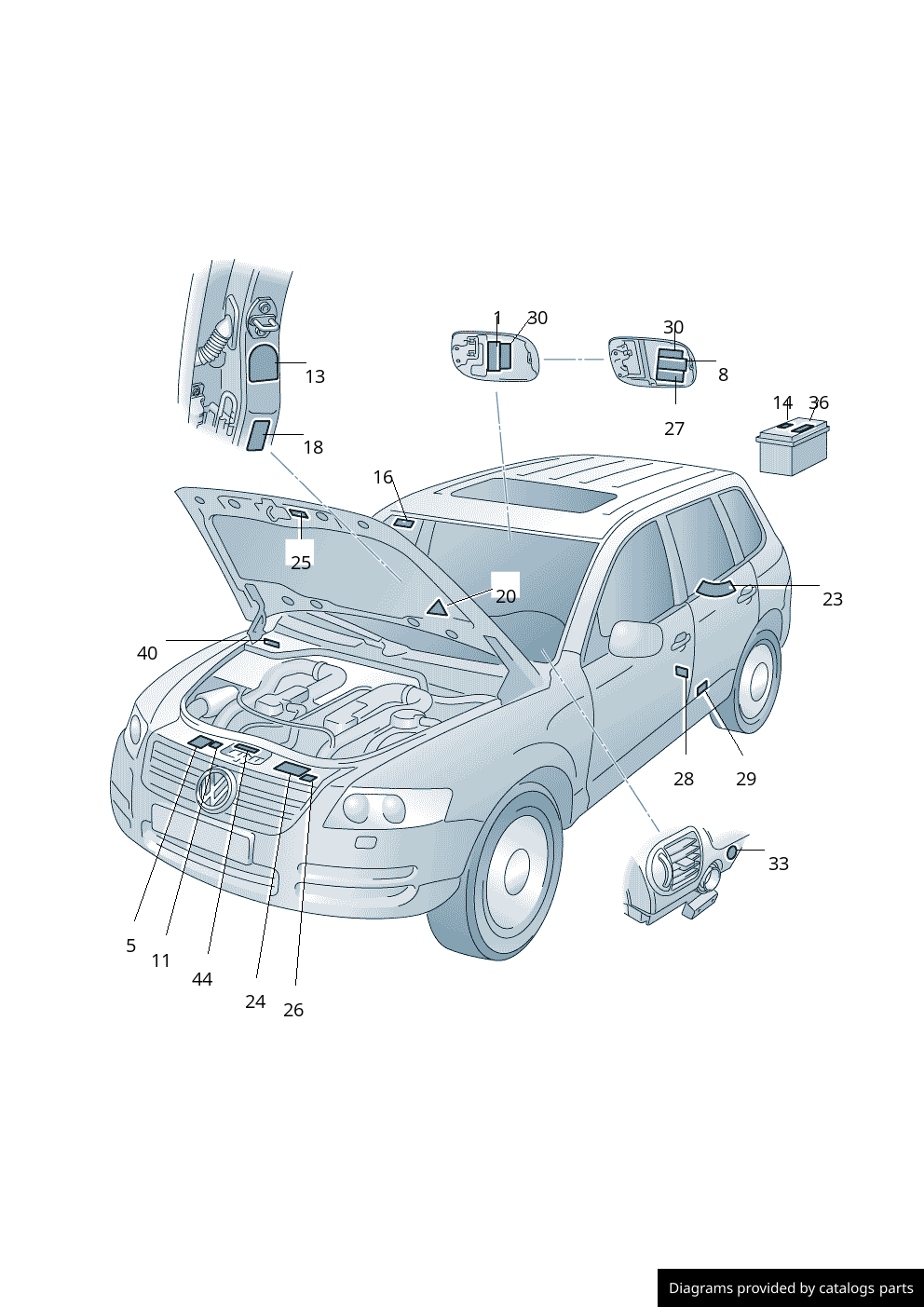 Car part diagram