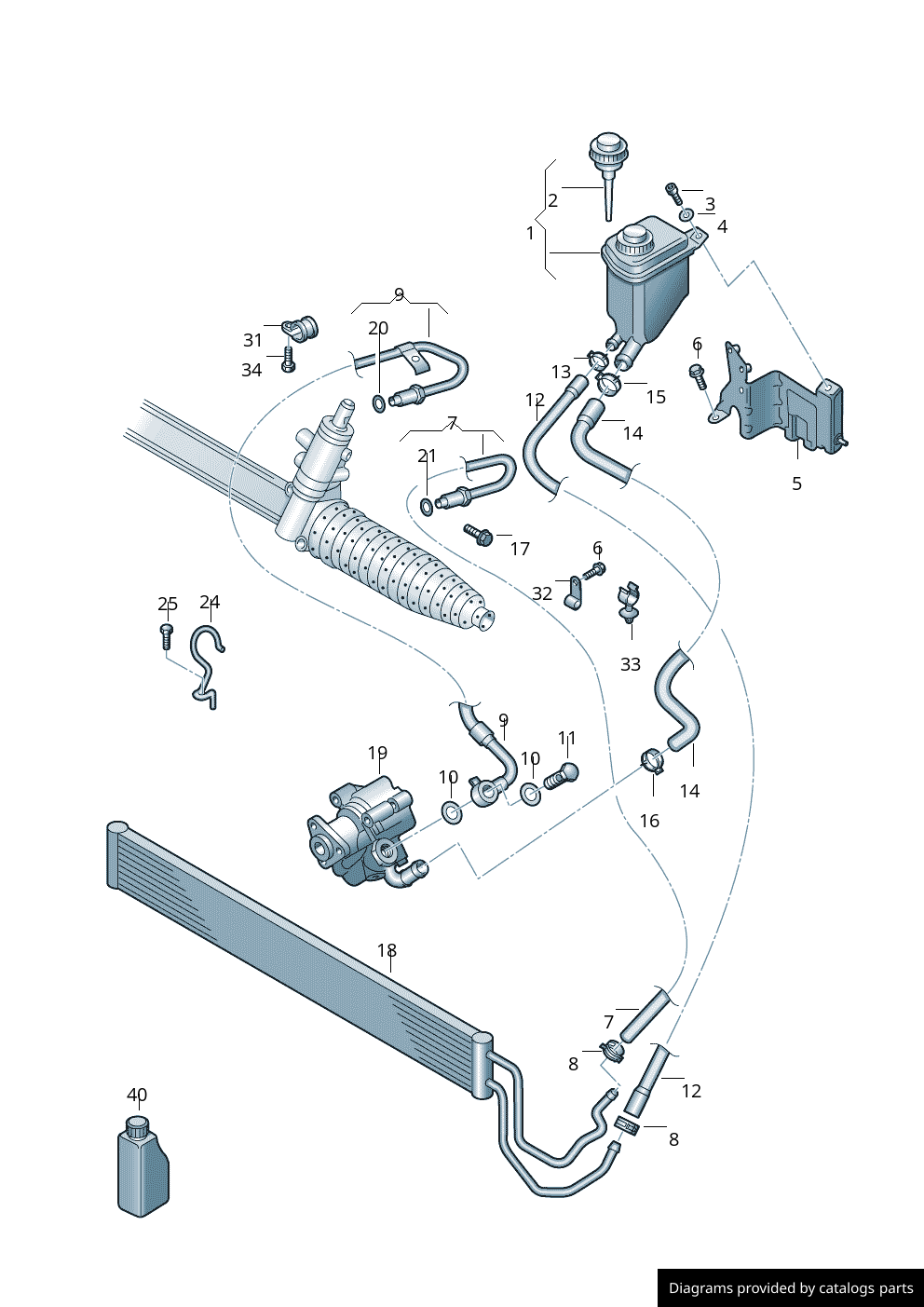 Car part diagram