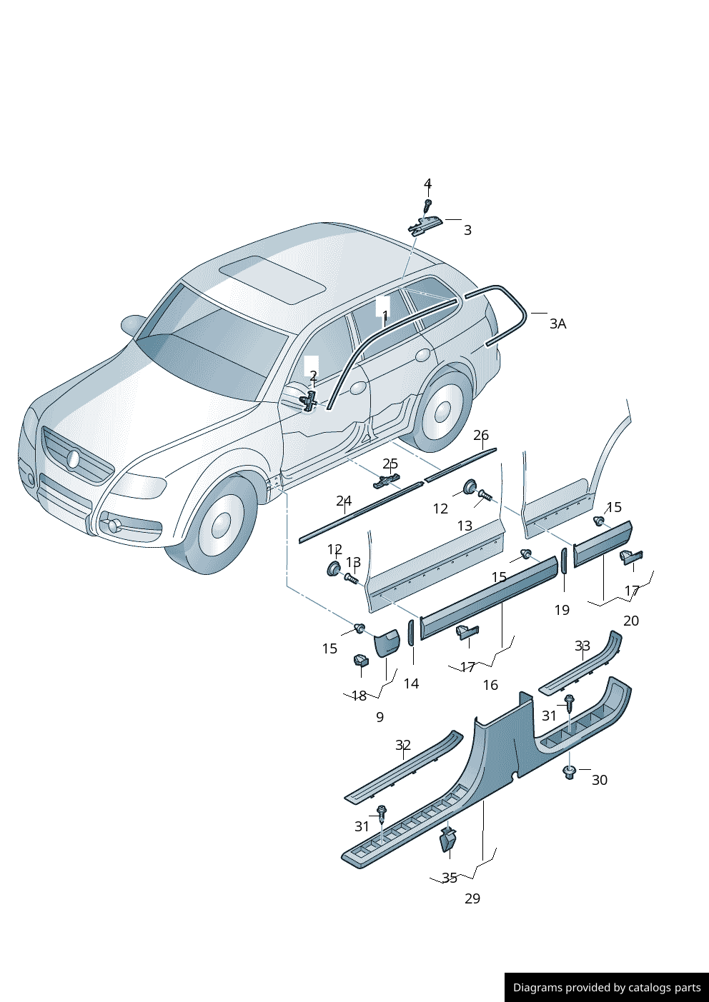 Car part diagram