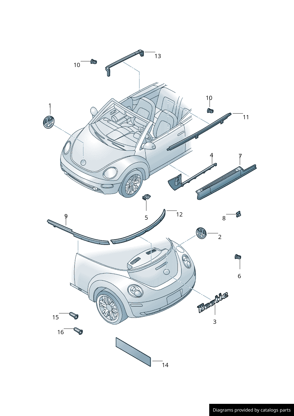 Car part diagram
