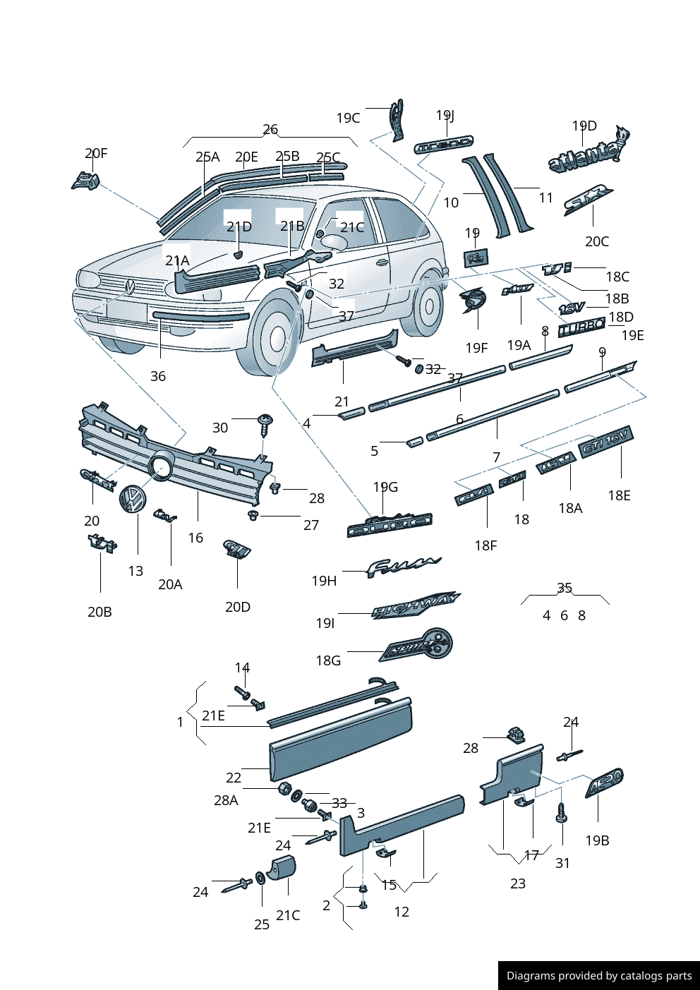 Car part diagram