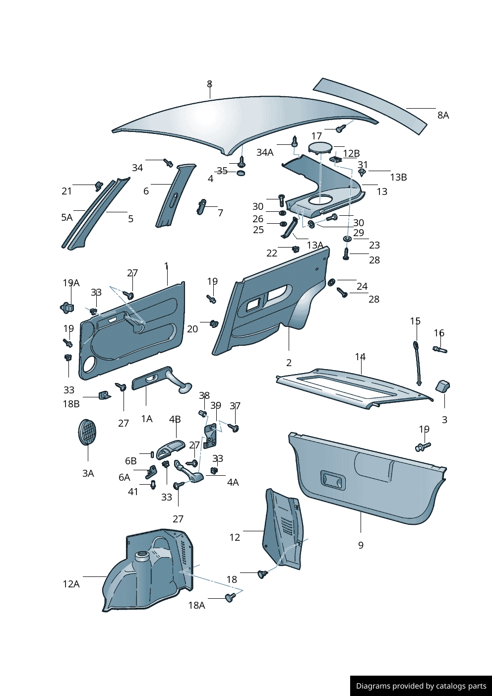 Car part diagram