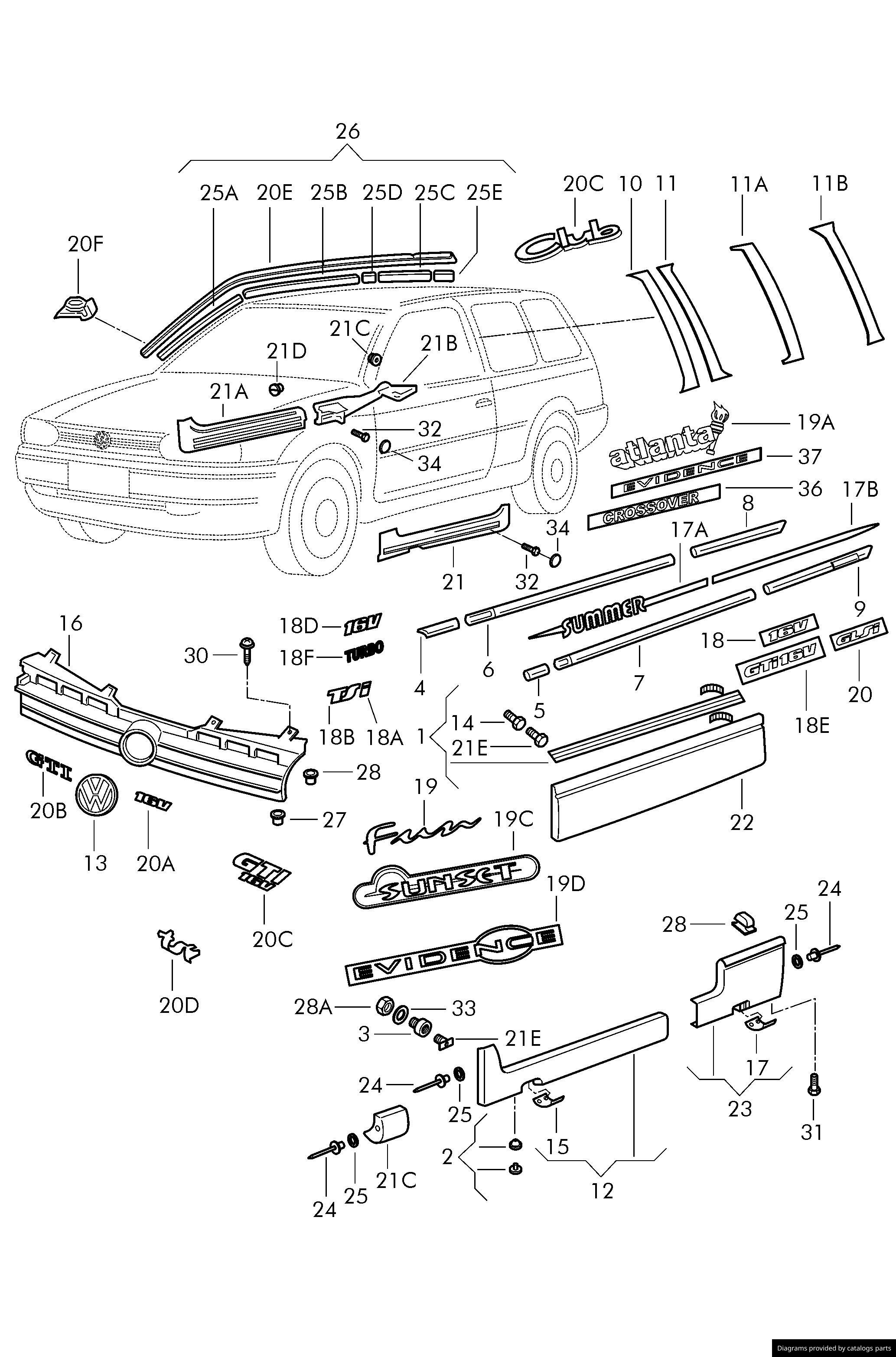 Car part diagram