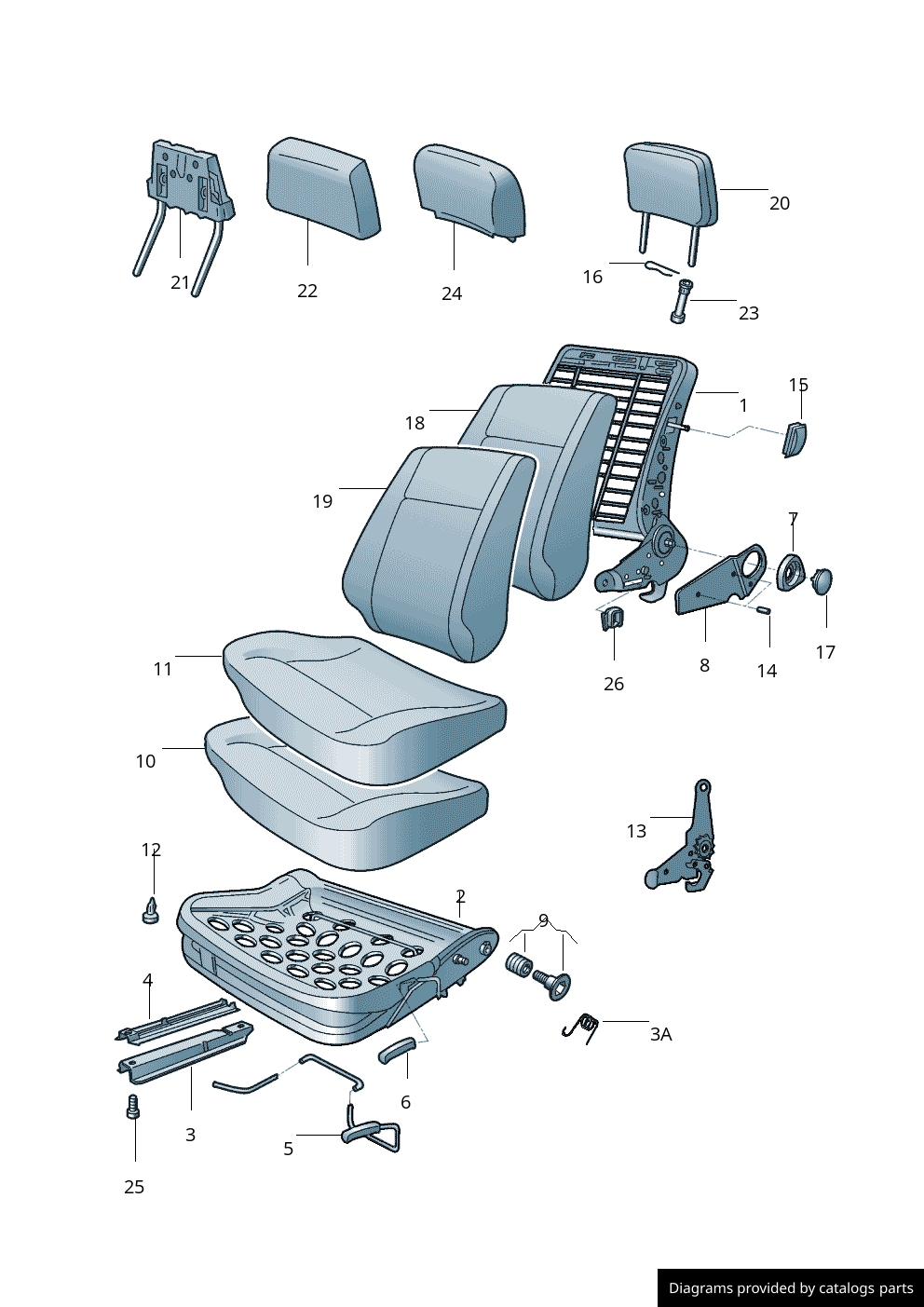 Car part diagram