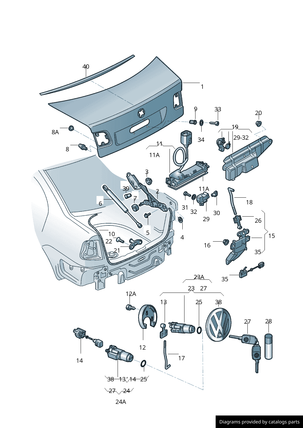 Car part diagram