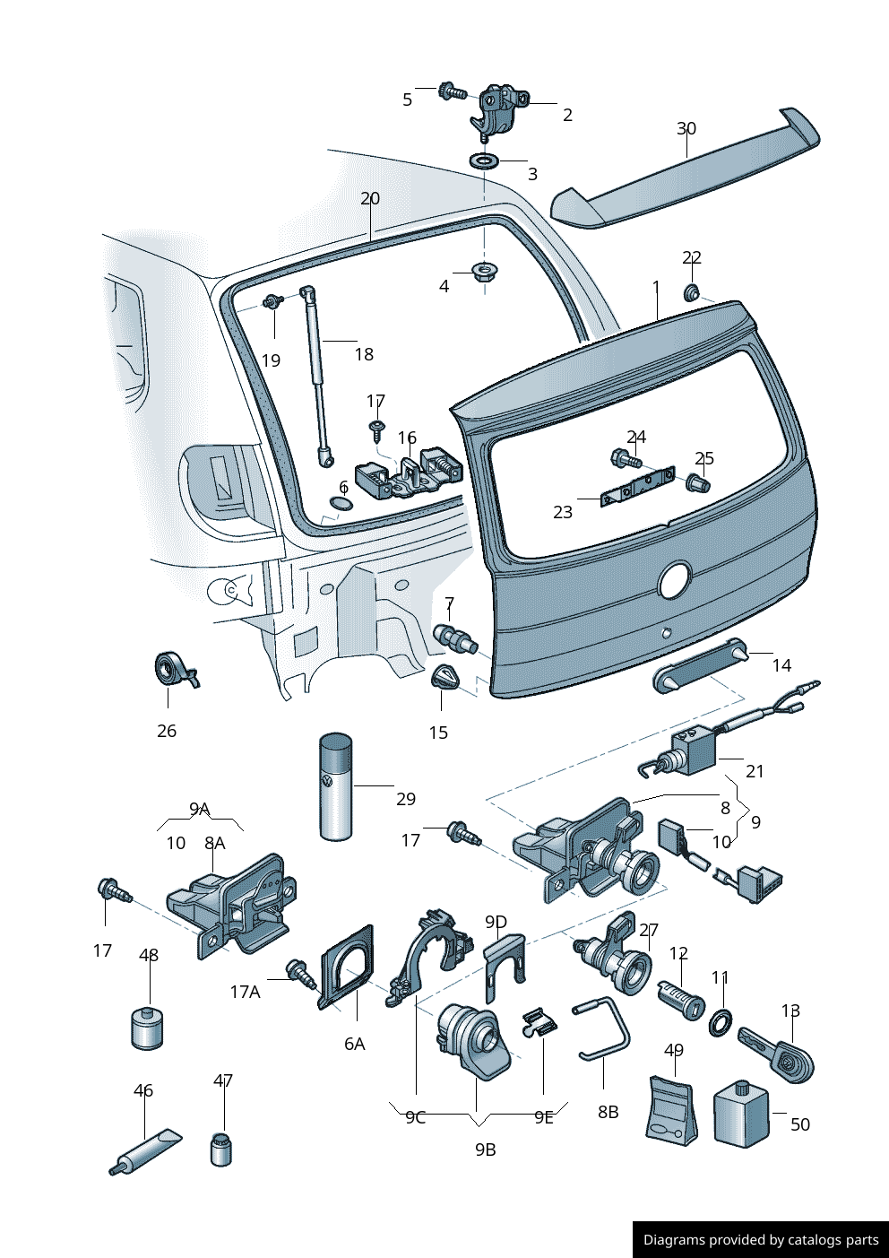 Car part diagram