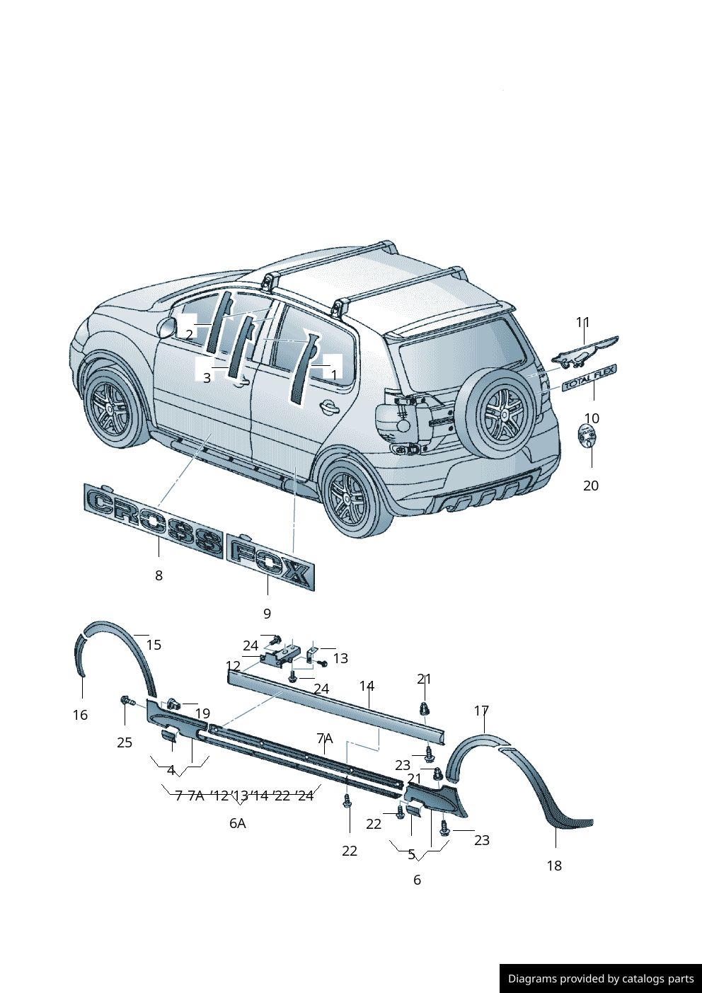 Car part diagram