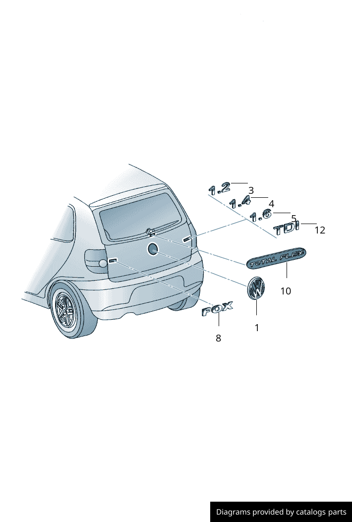 Car part diagram