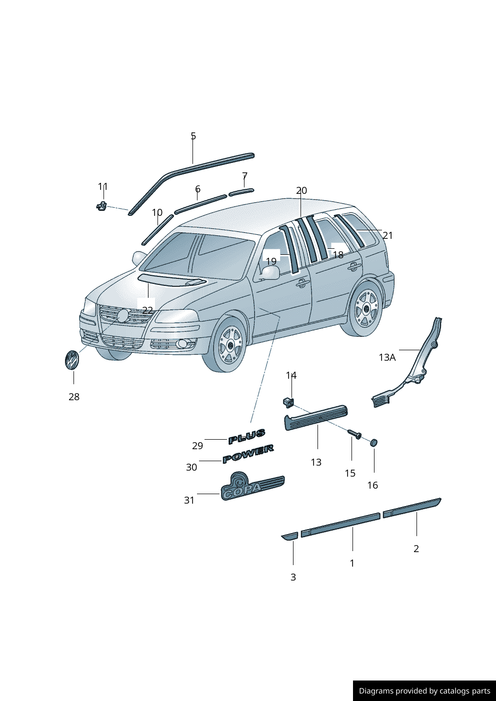 Car part diagram