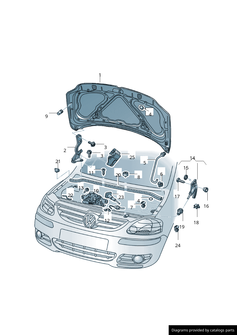 Car part diagram
