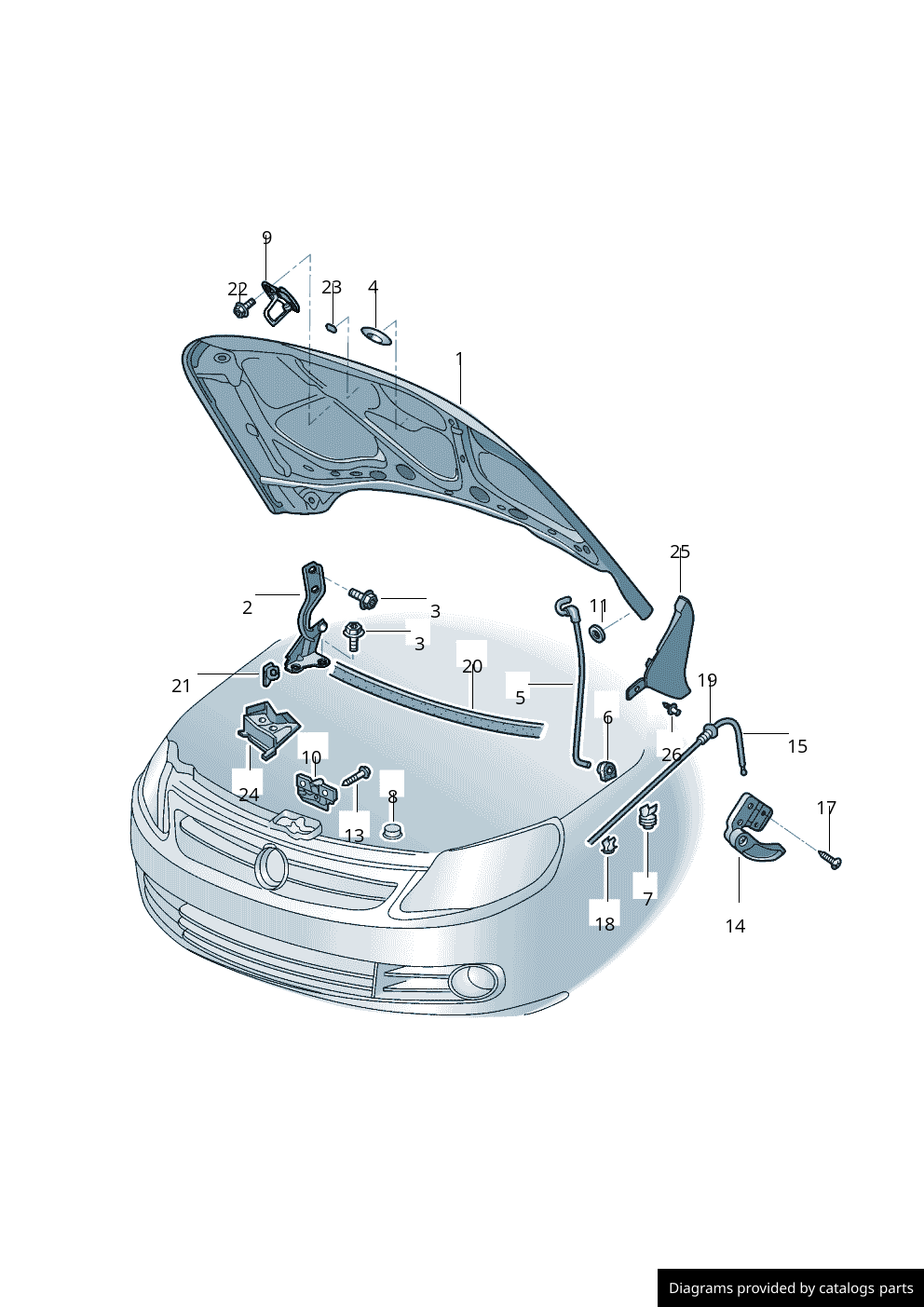 Car part diagram