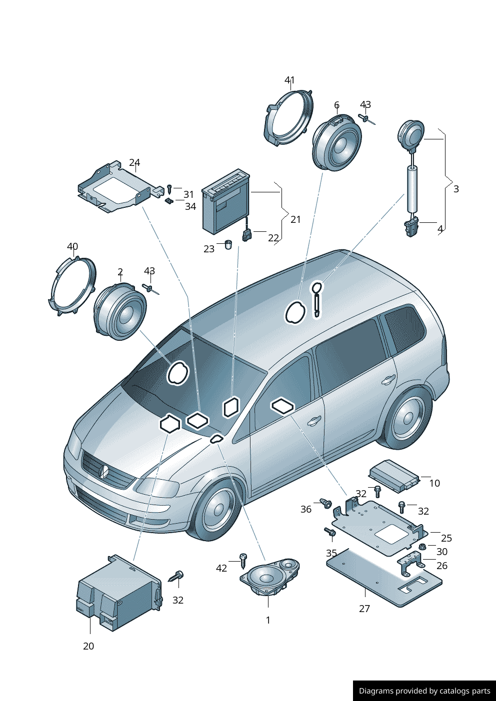 Car part diagram