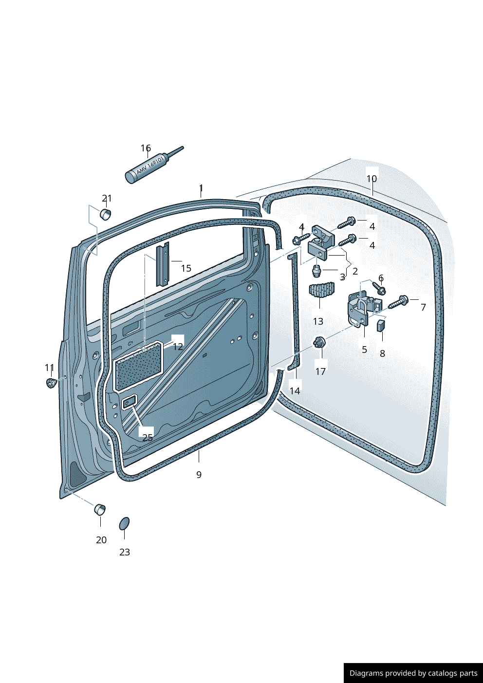 Car part diagram